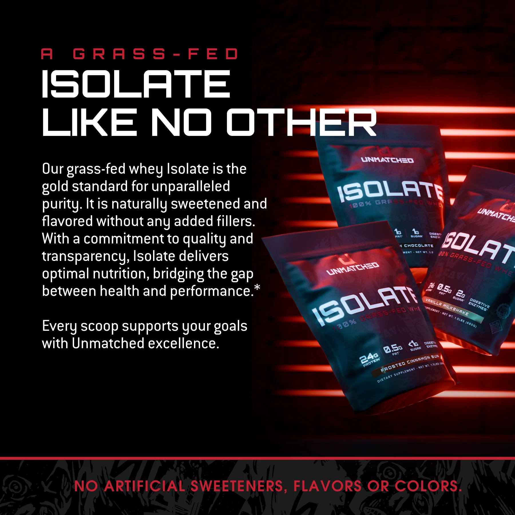 Isolate - Image 7