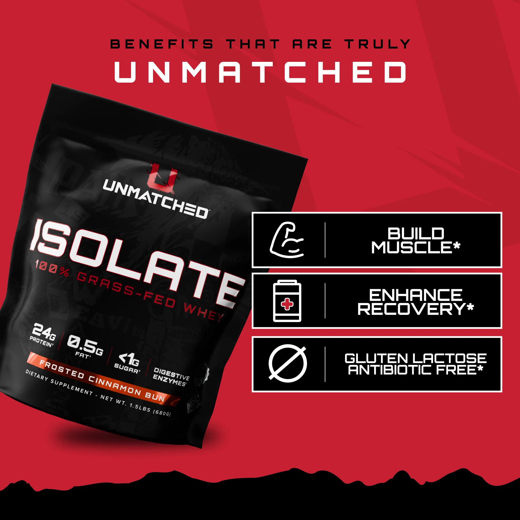 Isolate - Image 8