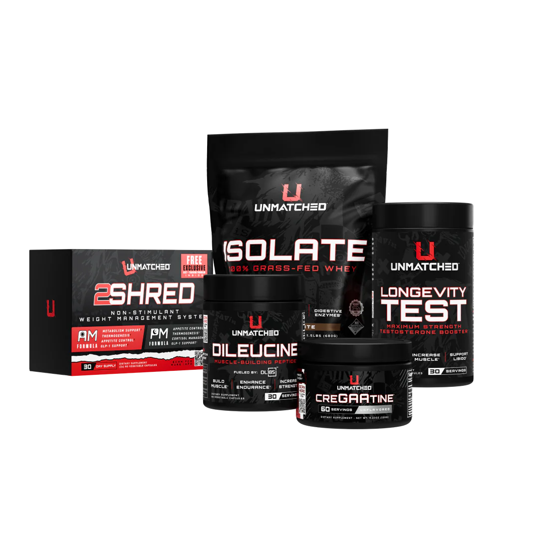 Top Products