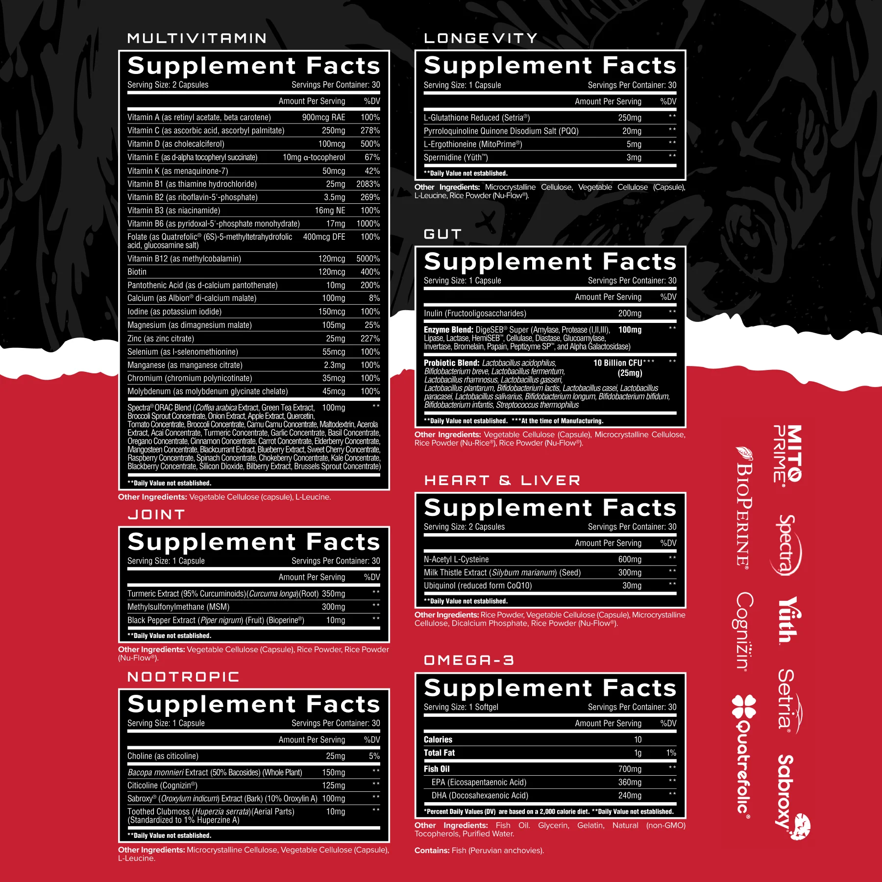 Longevity Multi* - Image 4