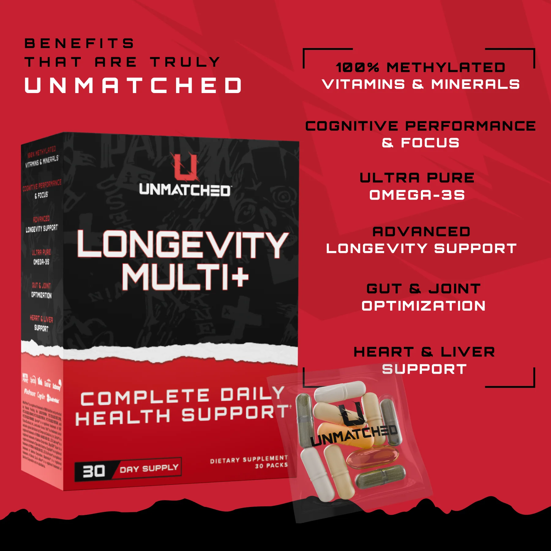 Longevity Multi* - Image 5